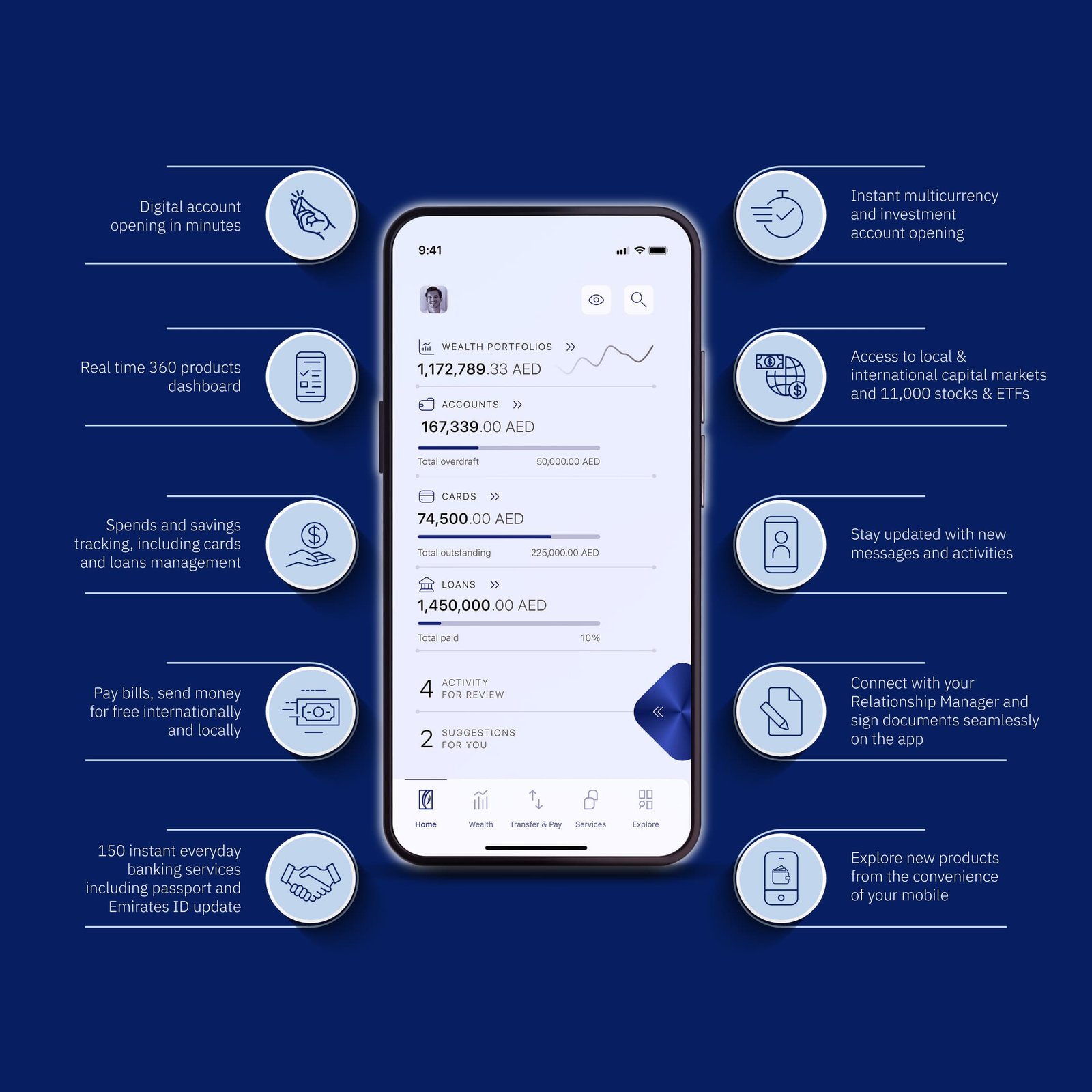 Practical Things to Check Before Opening an Account